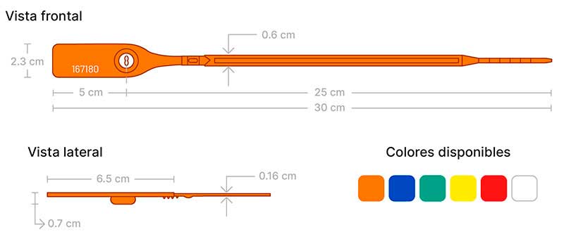 Infografica de los sellos de seguridad ajustables