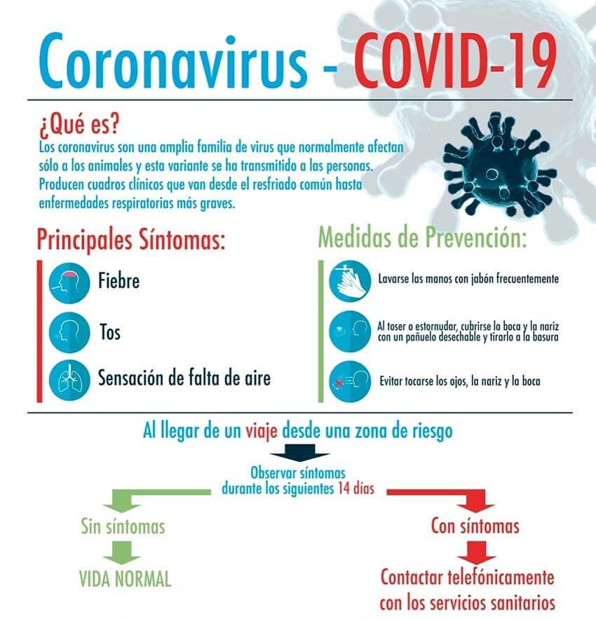 Infografica para evitar el contagio de Coronavirus o Covid 19