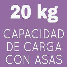 La capacidad de carga.