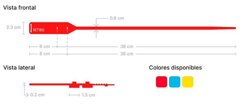 Infografía y colores del precinto con doble folio o numeración gemela 