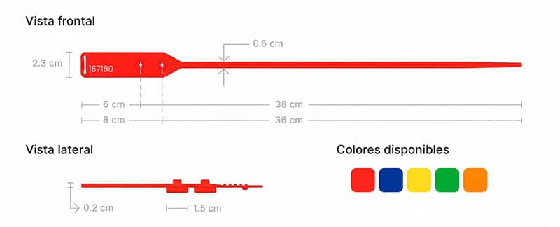 infografia precintos doble seguridad modelo geminis