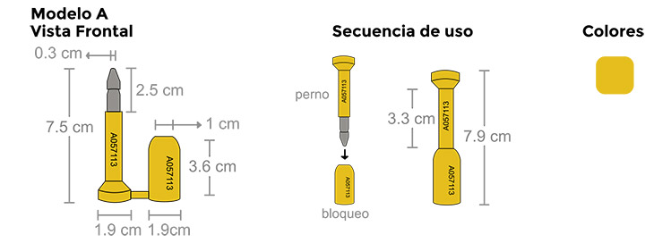 infografia sello barril